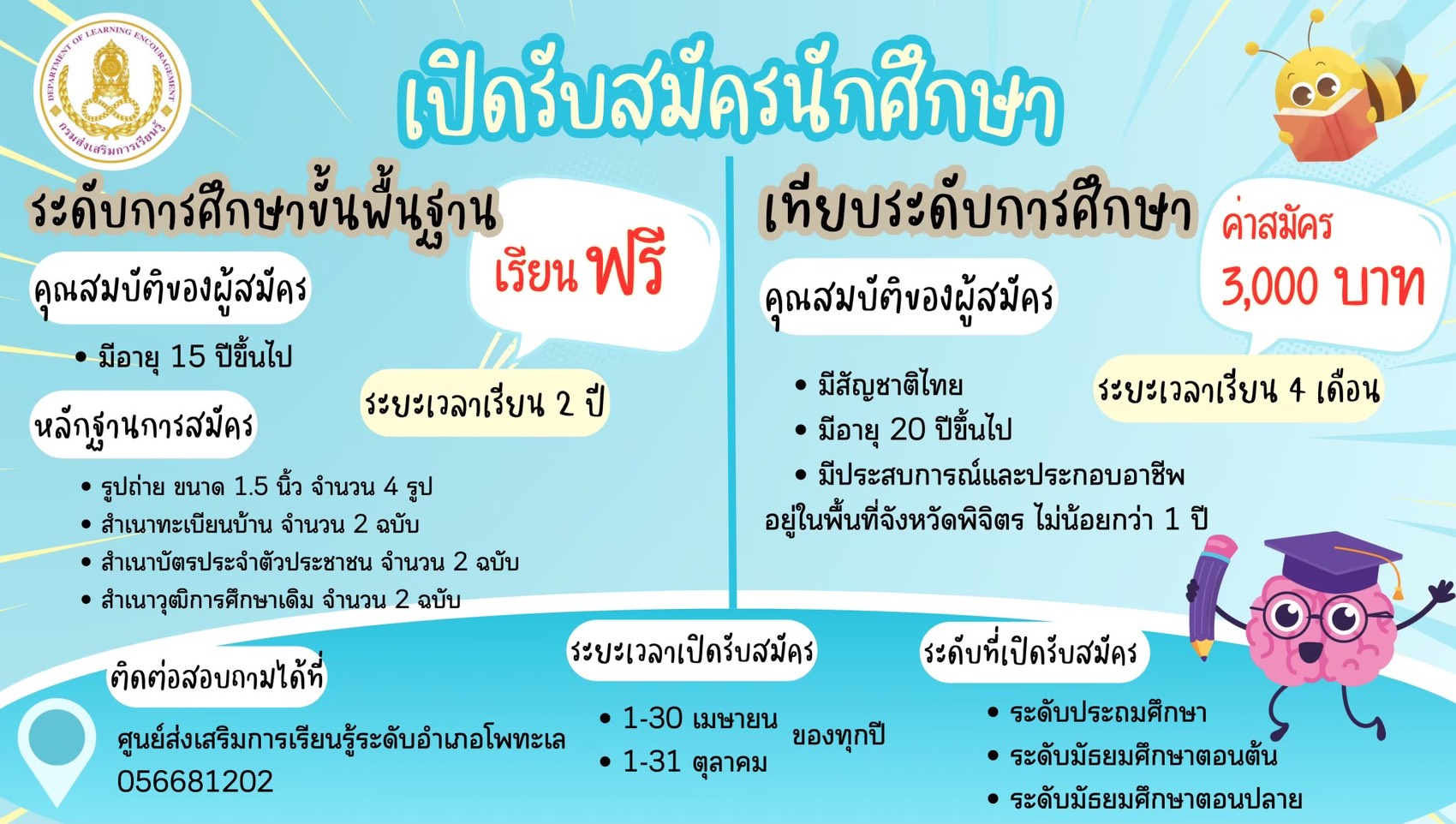 รับสมัครนักศึกษา ภาคเรียน 1 ปีการศึกษา 2568