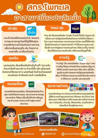 สกร.โพทะเลอาสา